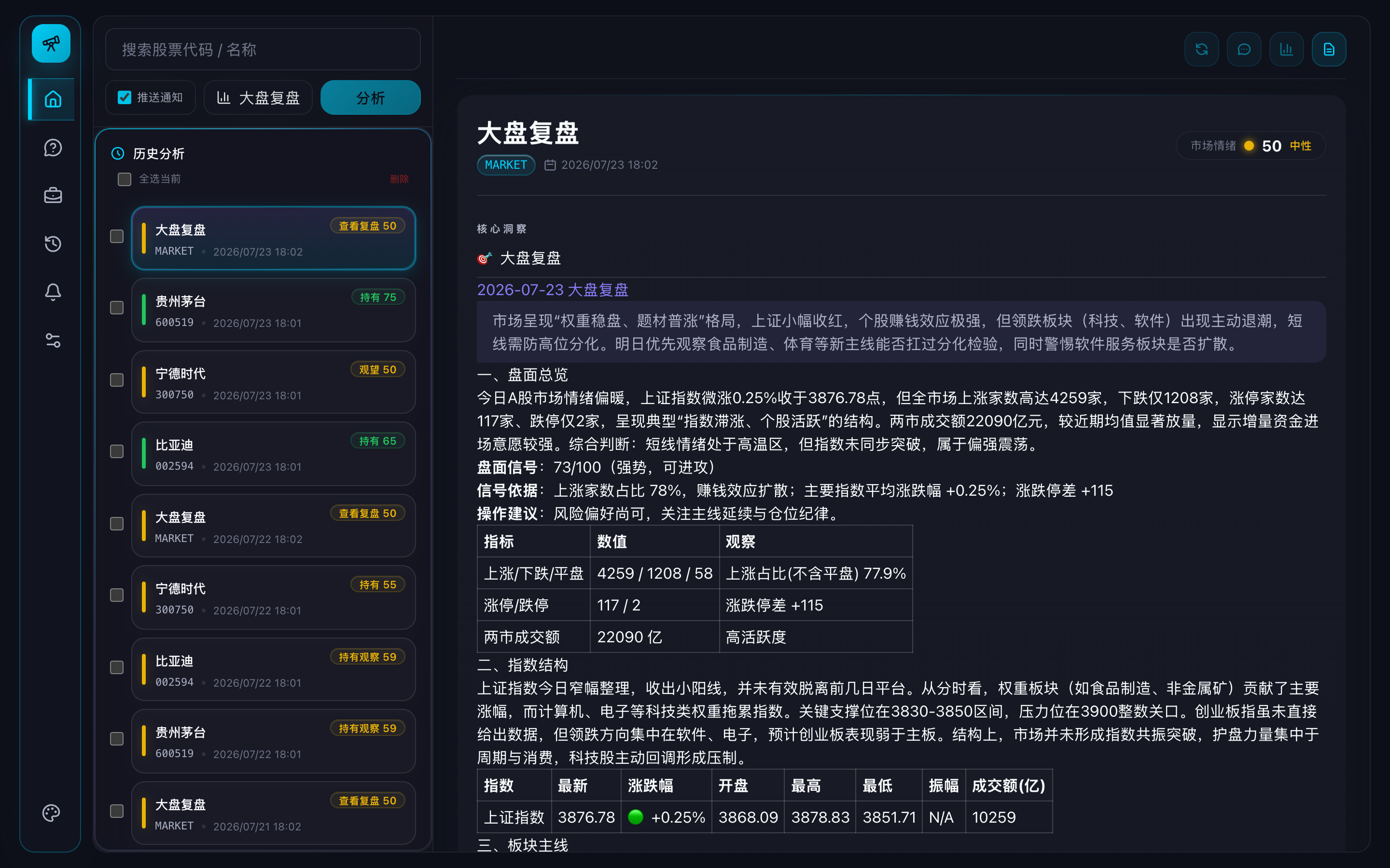 Argus stock-analysis dashboard — daily AI market review in production